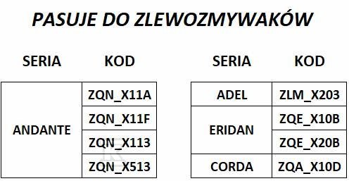 Стільниця для мийки, nero - ZDM_N00N